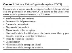 Síntomas Básicos Cognitivo-Perceptivos (COPER).