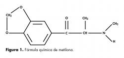 Fórmula química de metilona.