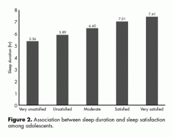Sleep duration and sleep satisfaction among adolescents